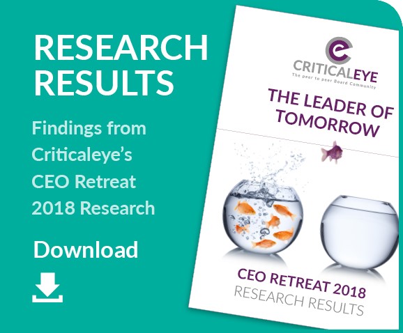CEO Research